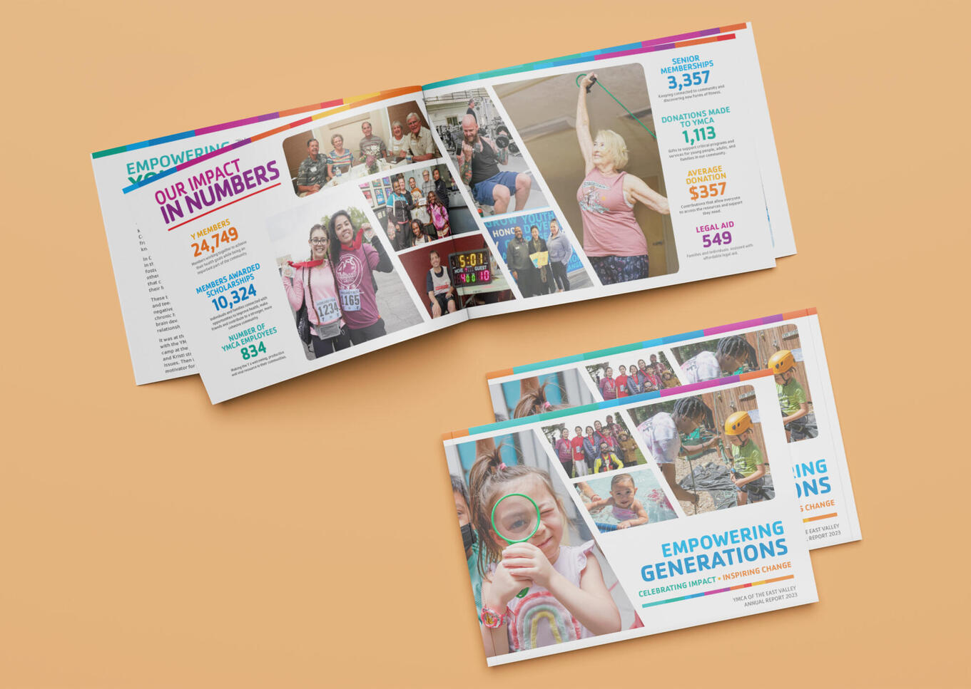 Annual Report